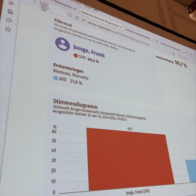 Bild vergr&ouml;&szlig;ern: Bürgermeisterwahl_Stichwal_2026 (13)